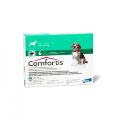 COMFORTIS 665 MG 1 COMPRIMIDO